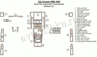 Декоративные накладки салона KIA Sorento 2008-2010 базовый набор, Автоматическая коробка передач, без подогрев сидений